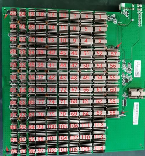 Close-up of an optimized ASIC mining rig running custom firmware in a controlled environment